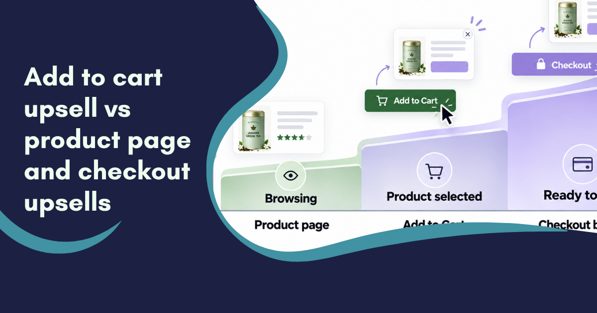 Add to cart upsell vs product page and checkout upsells, illustrated across the Shopify shopping journey